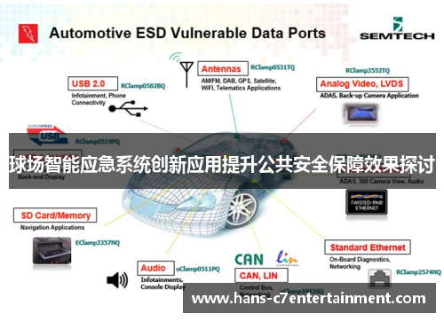 球场智能应急系统创新应用提升公共安全保障效果探讨