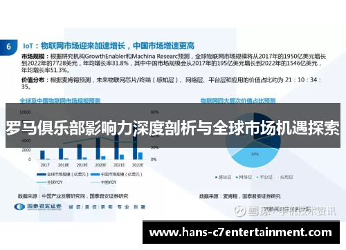 罗马俱乐部影响力深度剖析与全球市场机遇探索