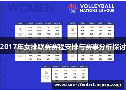 2017年女排联赛赛程安排与赛事分析探讨
