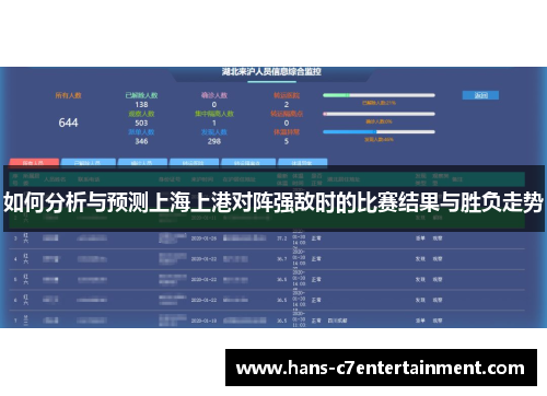 如何分析与预测上海上港对阵强敌时的比赛结果与胜负走势