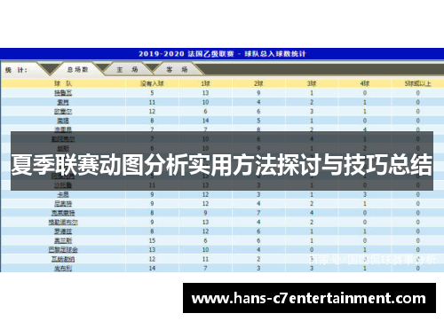 夏季联赛动图分析实用方法探讨与技巧总结
