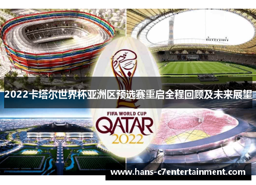 2022卡塔尔世界杯亚洲区预选赛重启全程回顾及未来展望