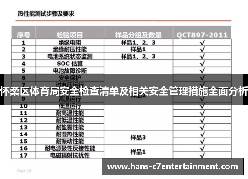 怀柔区体育局安全检查清单及相关安全管理措施全面分析