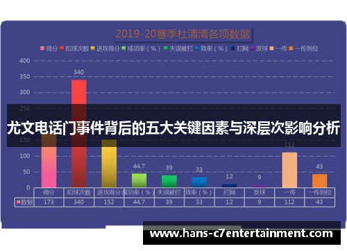 尤文电话门事件背后的五大关键因素与深层次影响分析