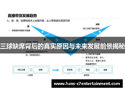 三球缺席背后的真实原因与未来发展前景揭秘