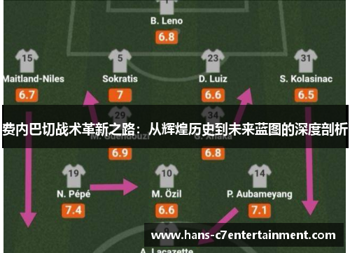 费内巴切战术革新之路：从辉煌历史到未来蓝图的深度剖析