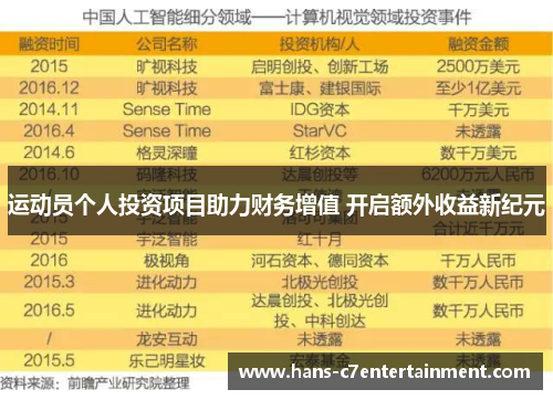 运动员个人投资项目助力财务增值 开启额外收益新纪元