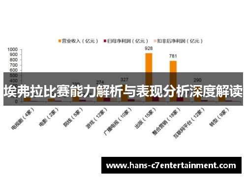 埃弗拉比赛能力解析与表现分析深度解读