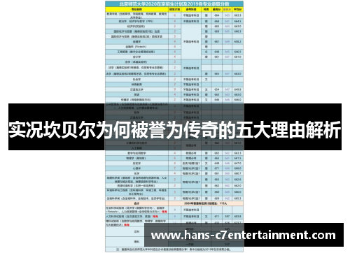 实况坎贝尔为何被誉为传奇的五大理由解析