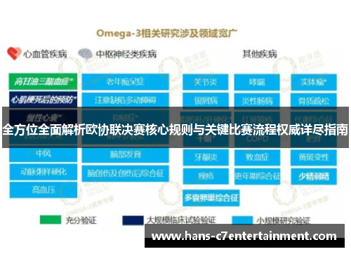 全方位全面解析欧协联决赛核心规则与关键比赛流程权威详尽指南 全方位全面解析欧协联决赛核心规则与关键比赛流程权威详尽指南
