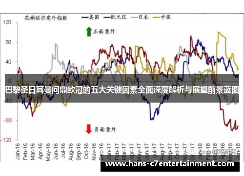 巴黎圣日耳曼问鼎欧冠的五大关键因素全面深度解析与展望前景蓝图
