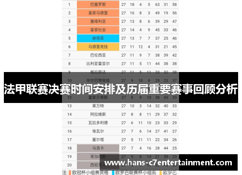法甲联赛决赛时间安排及历届重要赛事回顾分析 法甲联赛决赛时间安排及历届重要赛事回顾分析