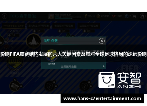 影响FIFA联赛结构发展的六大关键因素及其对全球足球格局的深远影响