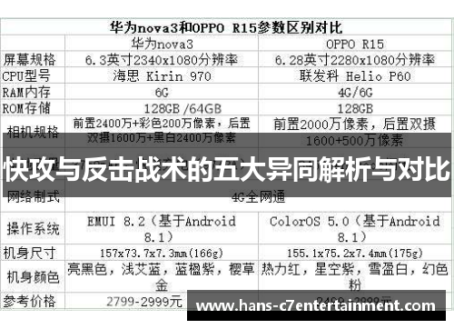 快攻与反击战术的五大异同解析与对比