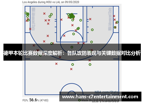 德甲本轮比赛数据深度解析：各队攻防表现与关键数据对比分析